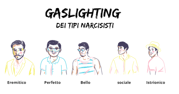 gaslighting-del-narcisista